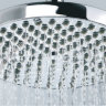 Верхний душ Wasser KRAFT A020
